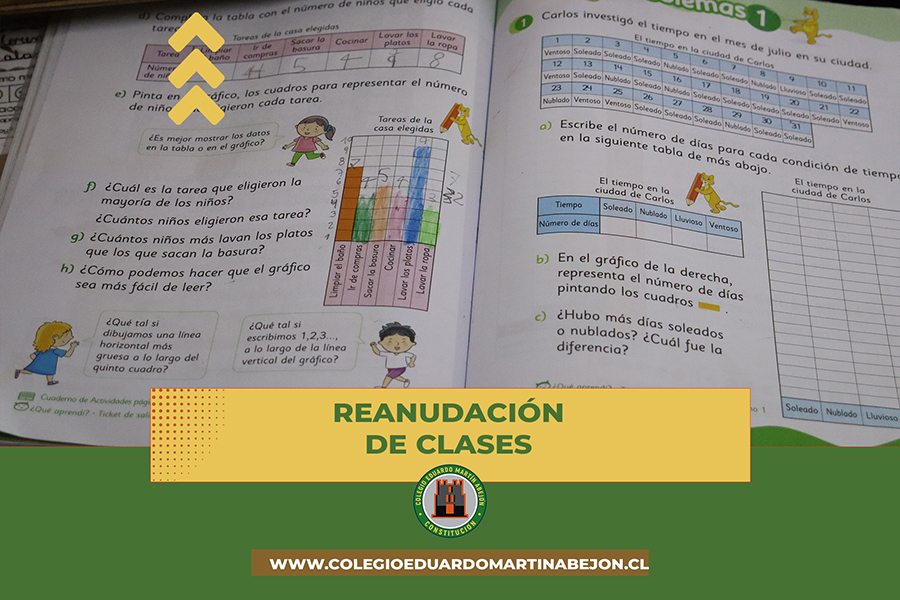 retorno a clases